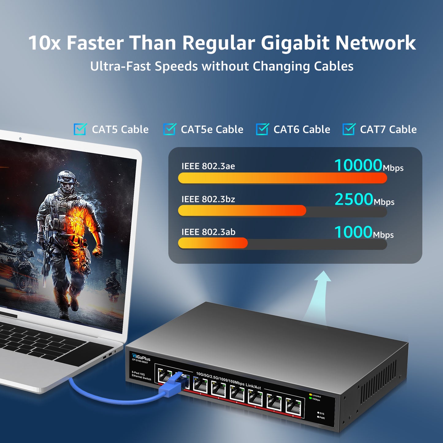 8 Port 10Gb Ethernet Switch Unmanaged, 8X 10Gbe Base-T Ports, GiGaPlus 10G Network Switch for 10Gbps NAS, PC, WiFi7 Router, 10Gbps Adapter/NIC. Desktop/ 19-inch Rack Mount, Plug and Play