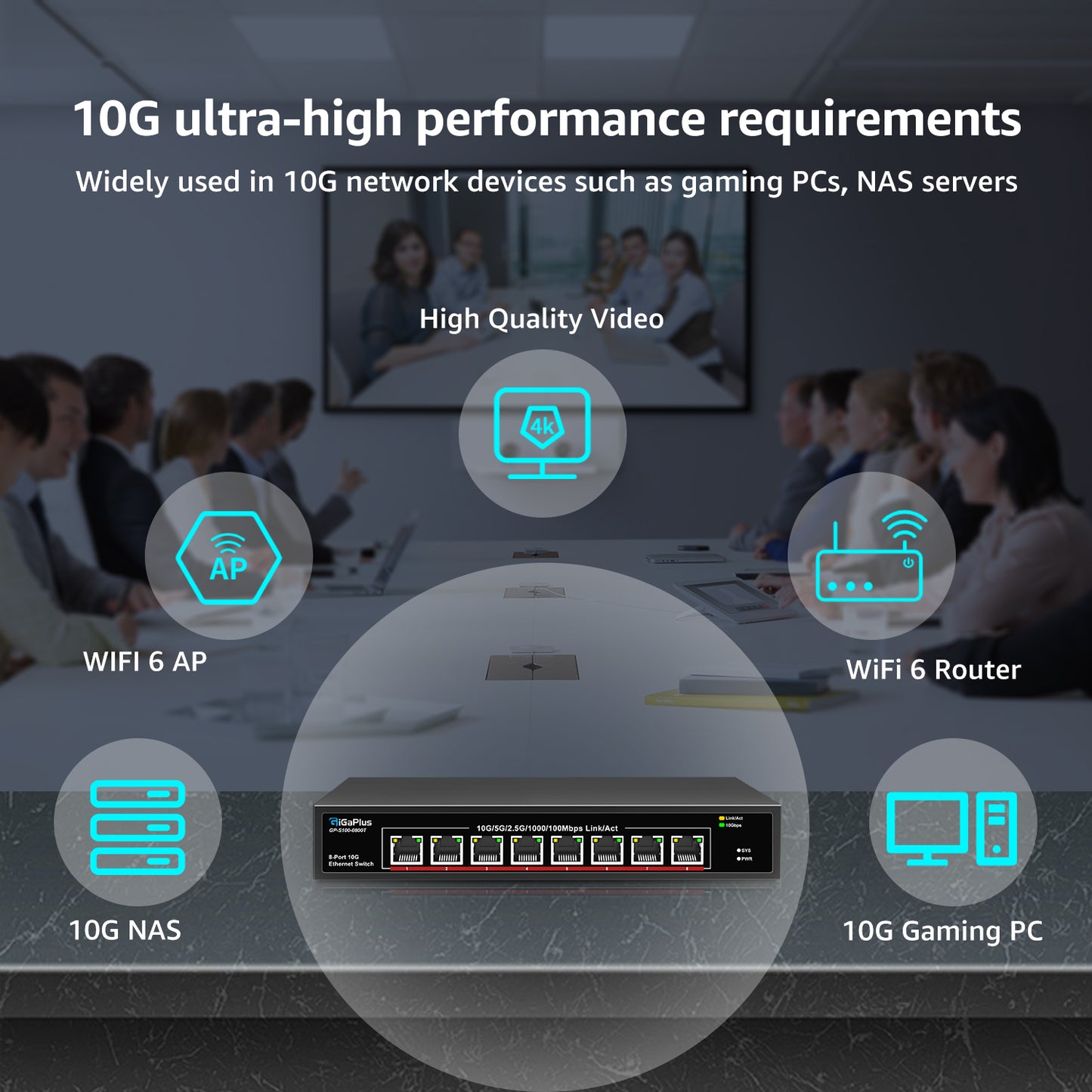8 Port 10Gb Ethernet Switch Unmanaged, 8X 10Gbe Base-T Ports, GiGaPlus 10G Network Switch for 10Gbps NAS, PC, WiFi7 Router, 10Gbps Adapter/NIC. Desktop/ 19-inch Rack Mount, Plug and Play