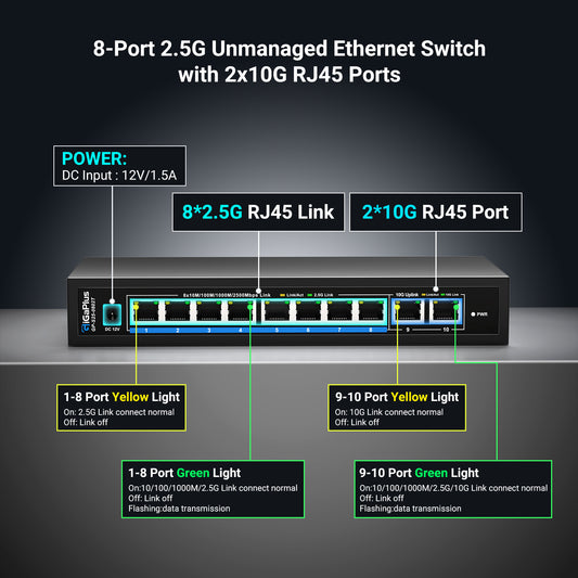 10 Ports 10Gb Unmanaged Ethernet Switch with 8*2.5G Base-T Ports, 2*10G RJ45 Ports. 80Gbps Switching Capacity, GiGaPlus 10Gbps Network Switch for 2.5G/10Gbps NAS/PC, WiFi6 Router, Wireless AP