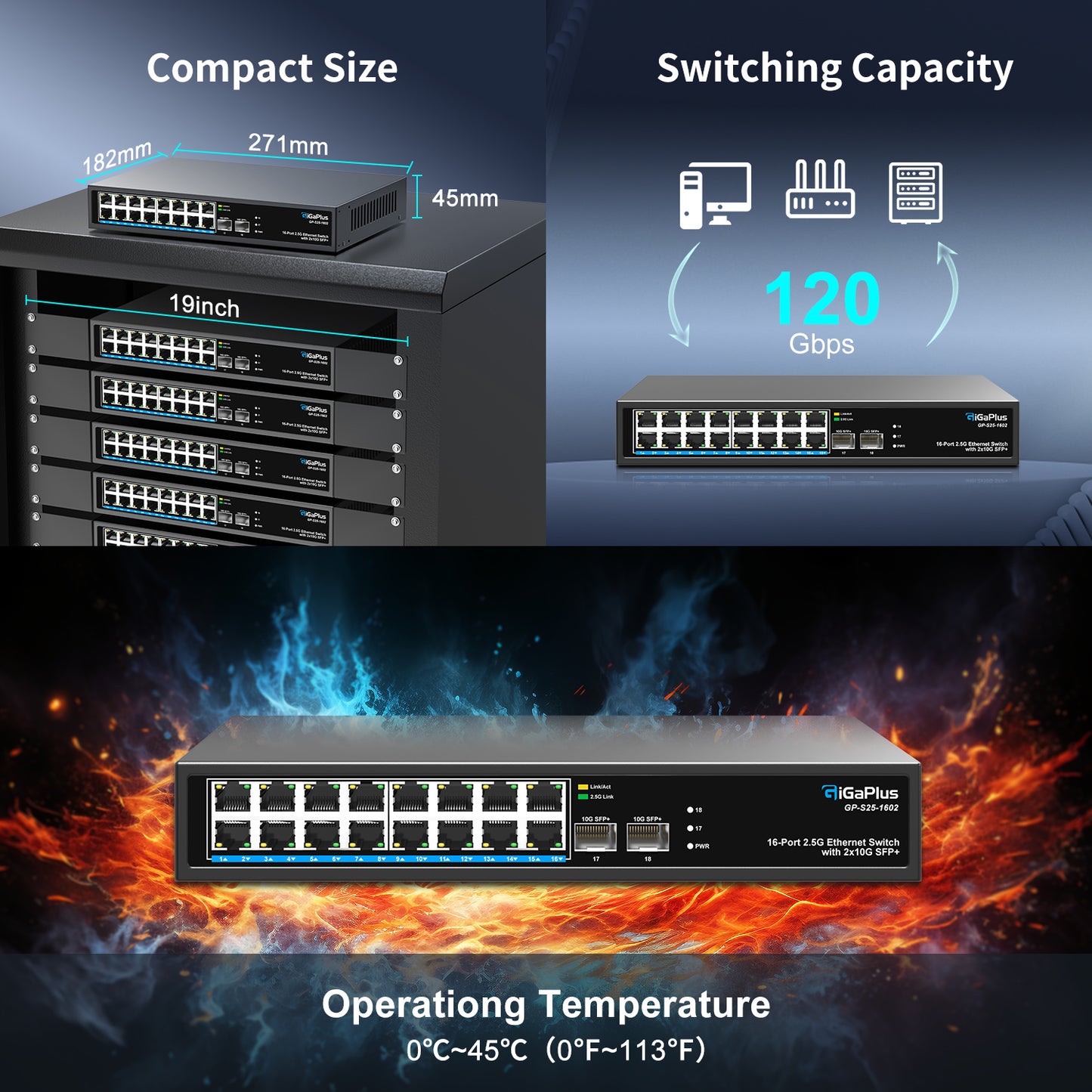 18 Port 2.5Gb Unmanaged Ethernet Switch with 16* 2.5G Base-T Ports, 2* 10G SFP+ Ports. GiGaPlus 2.5Gbps Network Switch for 2.5Gbps NAS/PC, Wireless AP, WiFi6 Router. Plug and Play, Fanless Design.