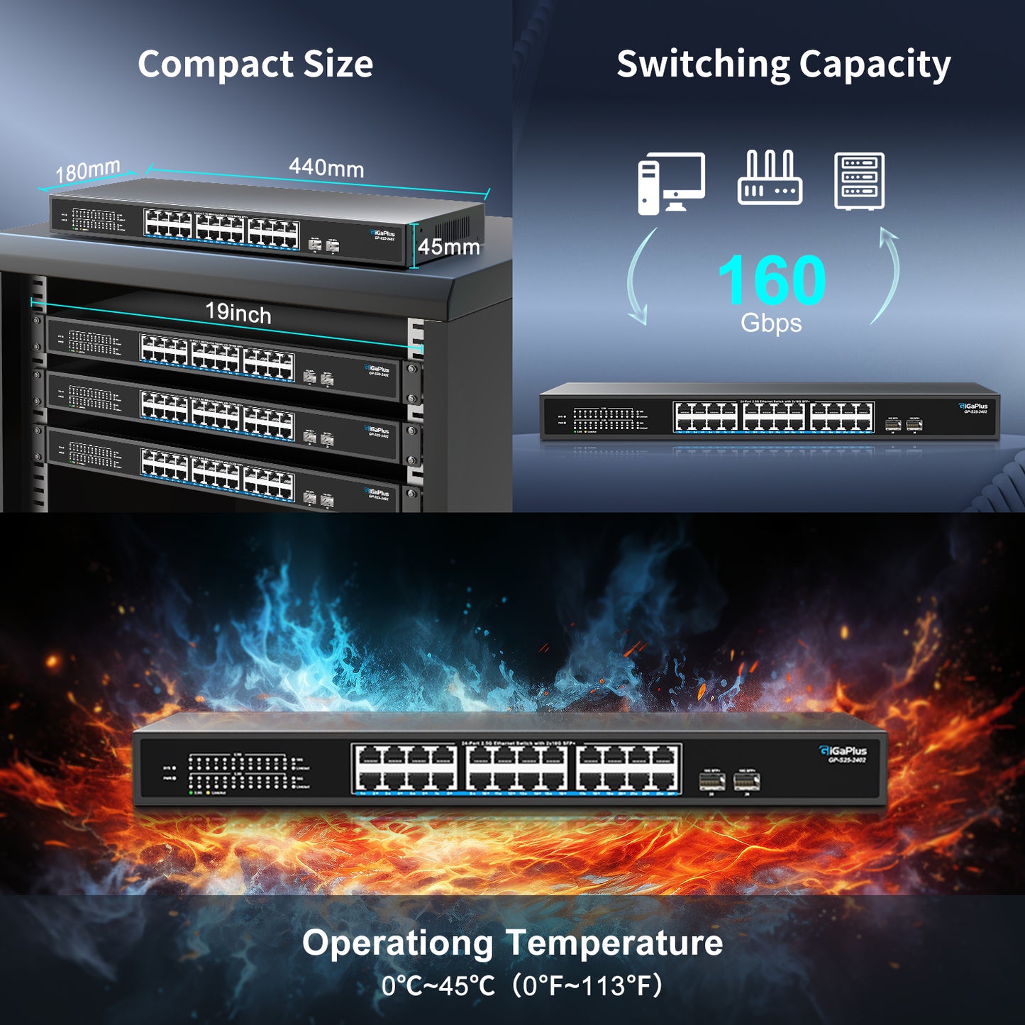 26 Port 2.5Gb Unmanaged Ethernet Switch with 24* 2.5G Base-T Ports, 2* 10G SFP+ Ports. GiGaPlus 2.5Gbps Network Switch for 2.5Gbps NAS/PC, WiFi6 Router, Wireless AP. Fanless Design, Plug and Play