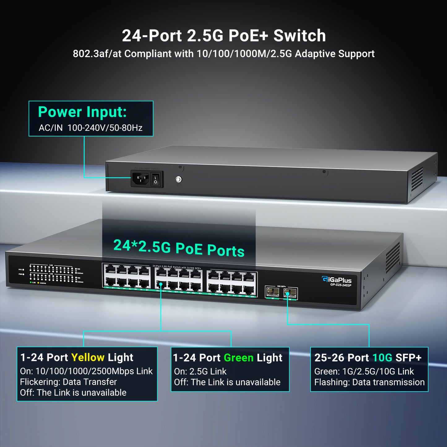 26 Port 2.5Gb Unmanaged PoE Switch with 2.5G Base-T PoE Ports and 10G SFP Uplink, 802.3af/at , 160Gbps Switching Capacity, GigaPlus 2.5G PoE Switch for 2.5G NAS/PC, WiFi6 Router, Wireless AP