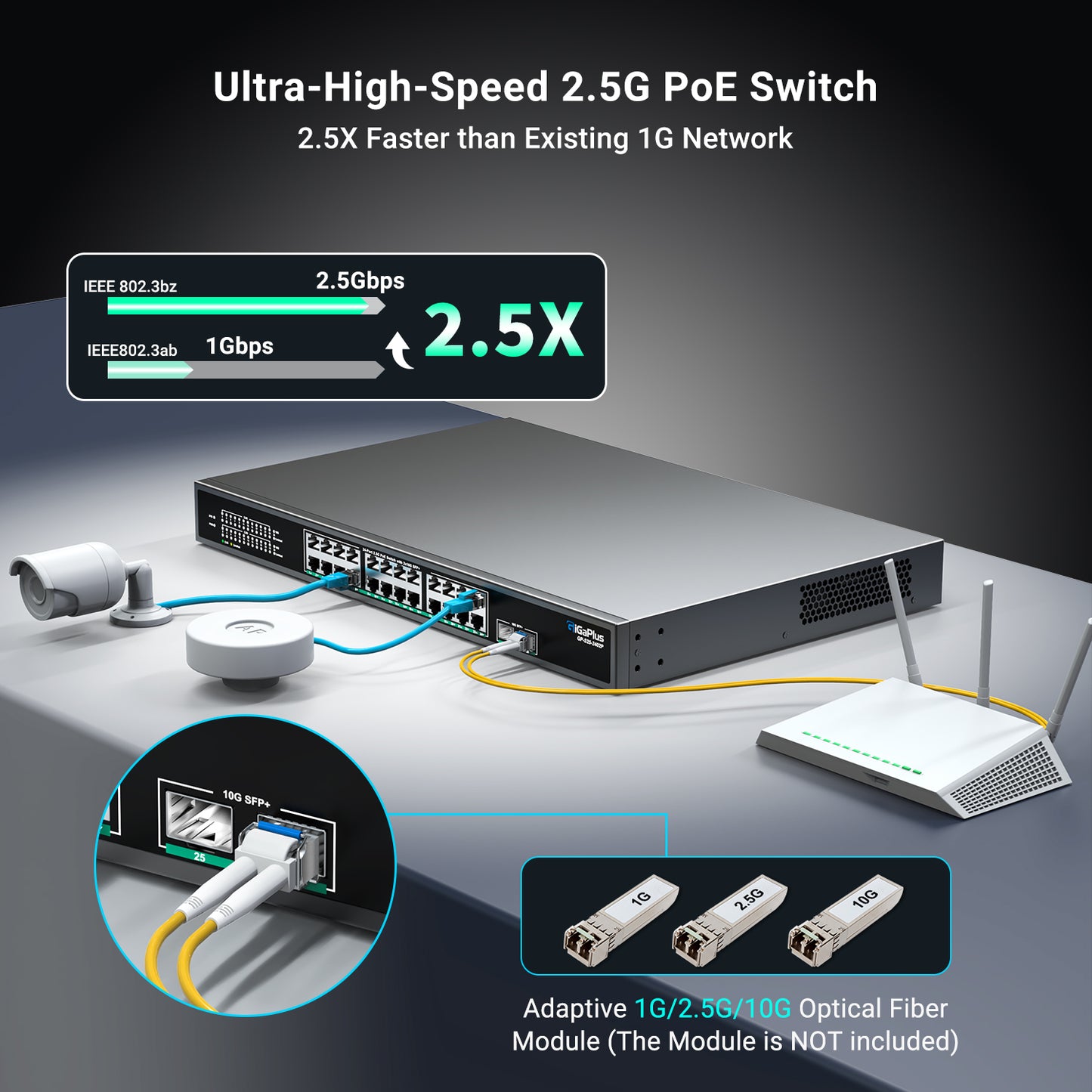 26 Port 2.5Gb Unmanaged PoE Switch with 2.5G Base-T PoE Ports and 10G SFP Uplink, 802.3af/at , 160Gbps Switching Capacity, GigaPlus 2.5G PoE Switch for 2.5G NAS/PC, WiFi6 Router, Wireless AP