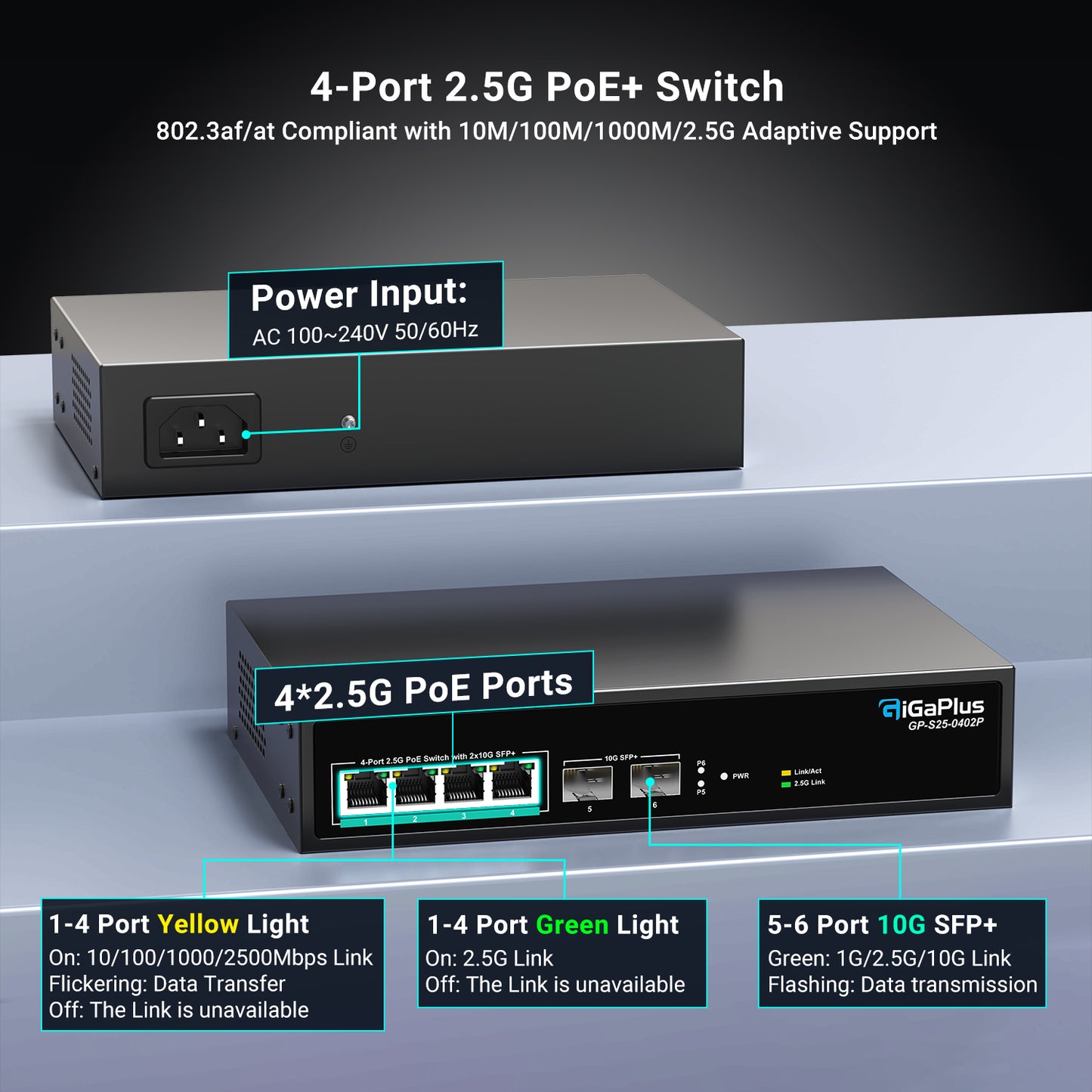 6 Port 2.5Gb Unmanaged PoE Switch with 4*2.5G Base-T PoE Ports, 2*10G SFP+ Uplink, 802.3af/at (PoE+), 60Gbps Switching Capacity, for 2.5Gb NAS/PC, WiFi6 Router, Wireless AP