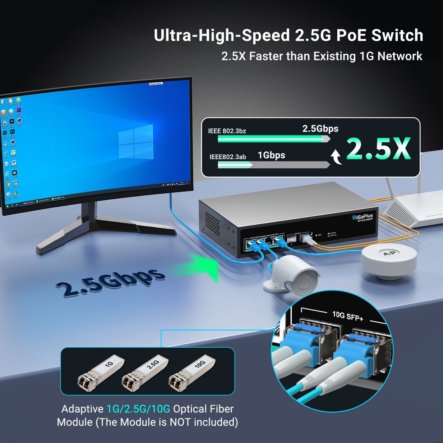 6 Port 2.5Gb Unmanaged PoE Switch with 4*2.5G Base-T PoE Ports, 2*10G SFP+ Uplink, 802.3af/at (PoE+), 60Gbps Switching Capacity, for 2.5Gb NAS/PC, WiFi6 Router, Wireless AP