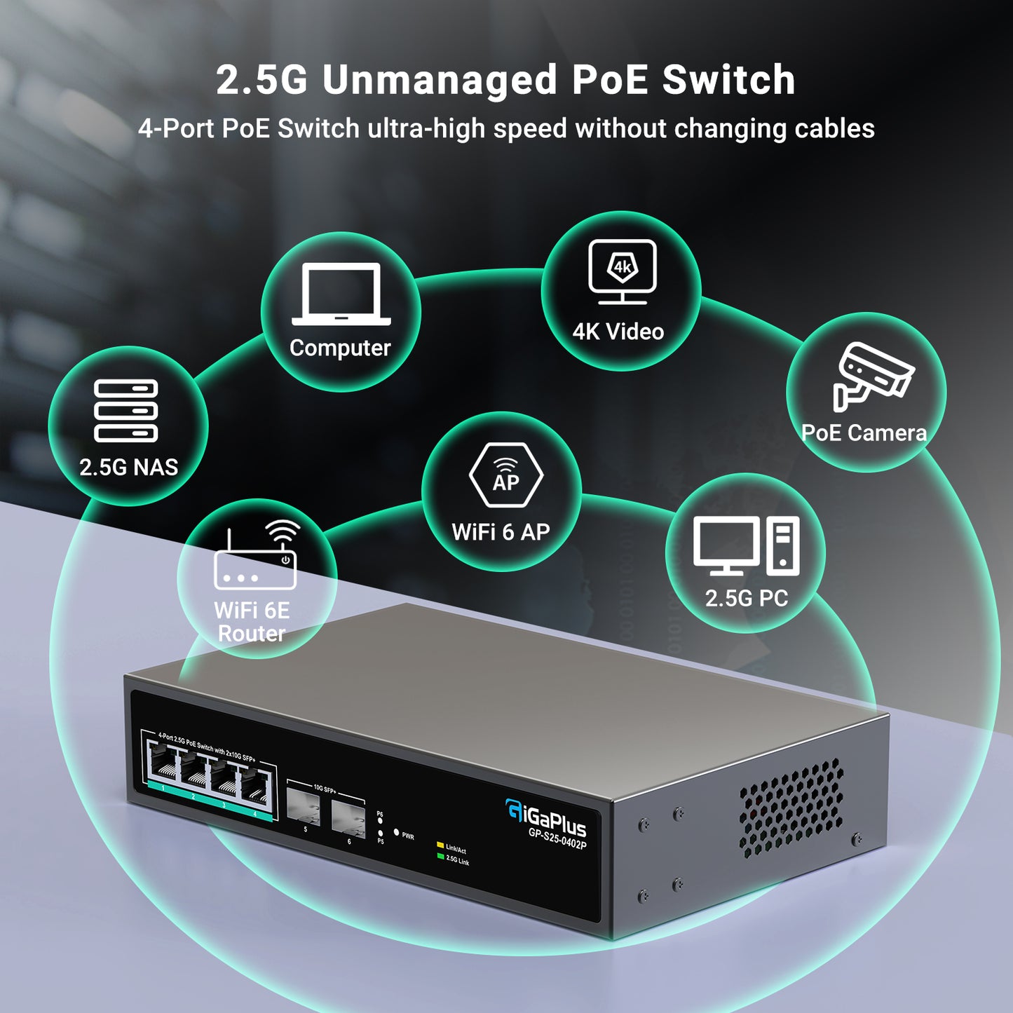 6 Port 2.5Gb Unmanaged PoE Switch with 4*2.5G Base-T PoE Ports, 2*10G SFP+ Uplink, 802.3af/at (PoE+), 60Gbps Switching Capacity, for 2.5Gb NAS/PC, WiFi6 Router, Wireless AP