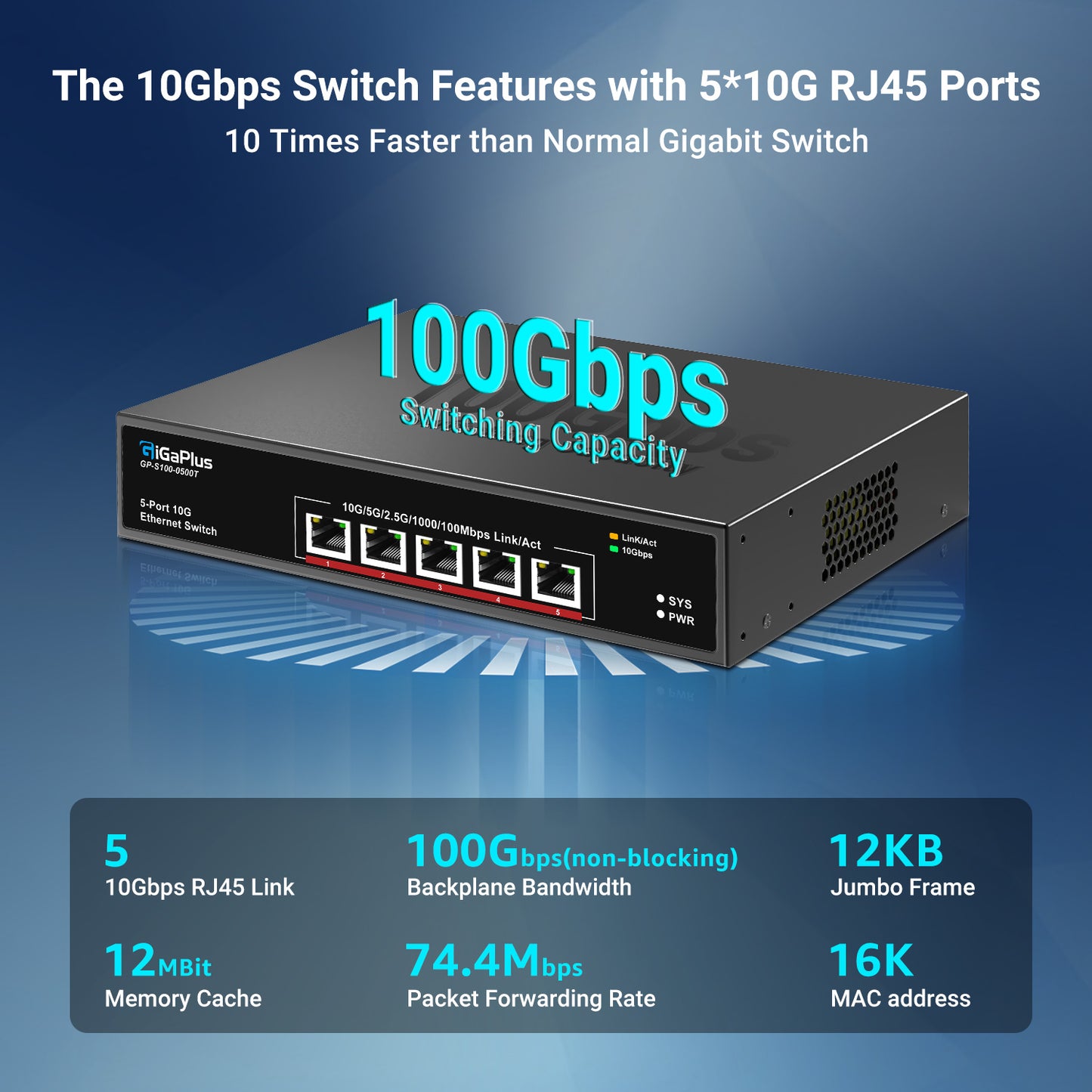 5-Port 10Gb Ethernet Switch Unmanaged with 5 x 10G RJ45 Ports, GiGaPlus 10Gbe Network Switch Easy for 10G NAS, PC, WiFi7 Routers, 10G NIC/Adapters. 100Gbps Switching Capacity. Desktop/19-inch Rack