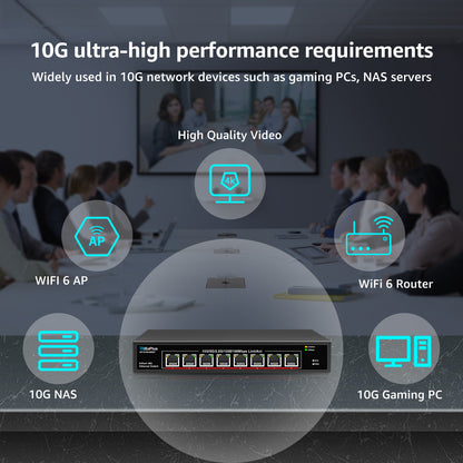 8 Port 10Gb Ethernet Switch Unmanaged, 8X 10Gbe Base-T Ports, GiGaPlus 10G Network Switch for 10Gbps NAS, PC, WiFi7 Router, 10Gbps Adapter/NIC. Desktop/ 19-inch Rack Mount, Plug and Play