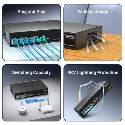 6 Ports 10Gb Unmanaged PoE Ethernet Switch with 4*2.5G Base-T PoE Ports, 2*10G RJ45 Ports. 60Gbps Switching Capacity, GiGaPlus 10Gbps Network Switch for 2.5G/10Gbps NAS/PC, WiFi6 Router, Wireless AP