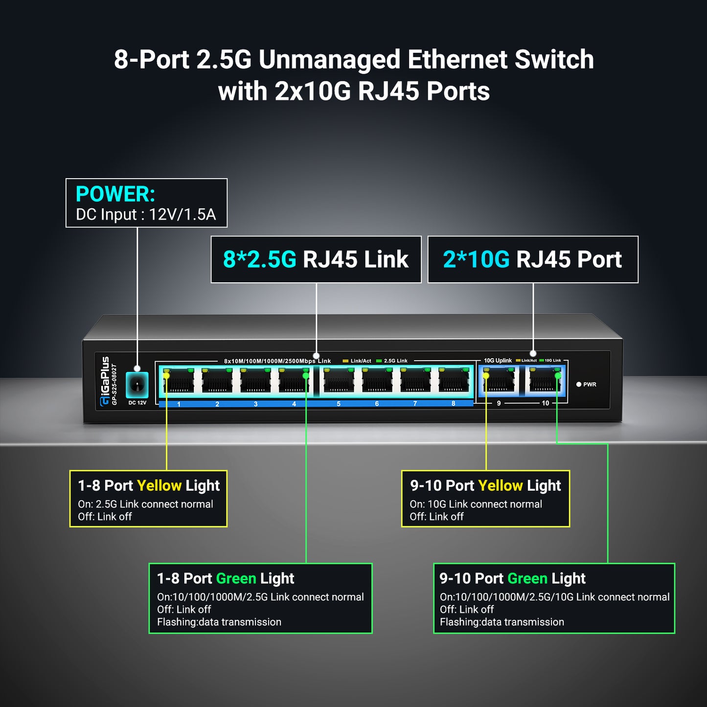 10 Ports 10Gb Unmanaged Ethernet Switch with 8*2.5G Base-T Ports, 2*10G RJ45 Ports. 80Gbps Switching Capacity, GiGaPlus 10Gbps Network Switch for 2.5G/10Gbps NAS/PC, WiFi6 Router, Wireless AP