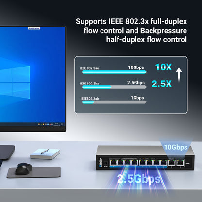 10 Ports 10Gb Unmanaged Ethernet Switch with 8*2.5G Base-T Ports, 2*10G RJ45 Ports. 80Gbps Switching Capacity, GiGaPlus 10Gbps Network Switch for 2.5G/10Gbps NAS/PC, WiFi6 Router, Wireless AP