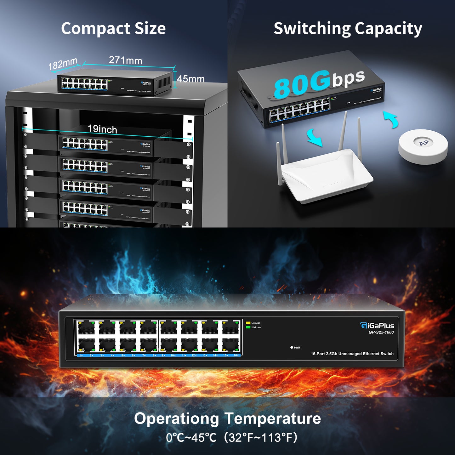16 Ports 2.5Gb Unmanaged Ethernet Switch, 16*2.5G Base-T Ports. GiGaPlus 2.5Gbps Network Switch for 2.5Gbps NAS/PC, Wireless AP, WiFi6 Router. Plug and Play, Fanless Design.