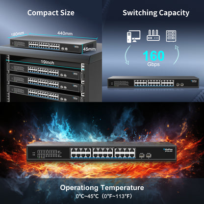 26 Port 2.5Gb Unmanaged Ethernet Switch with 24* 2.5G Base-T Ports, 2* 10G SFP+ Ports. GiGaPlus 2.5Gbps Network Switch for 2.5Gbps NAS/PC, WiFi6 Router, Wireless AP. Fanless Design, Plug and Play