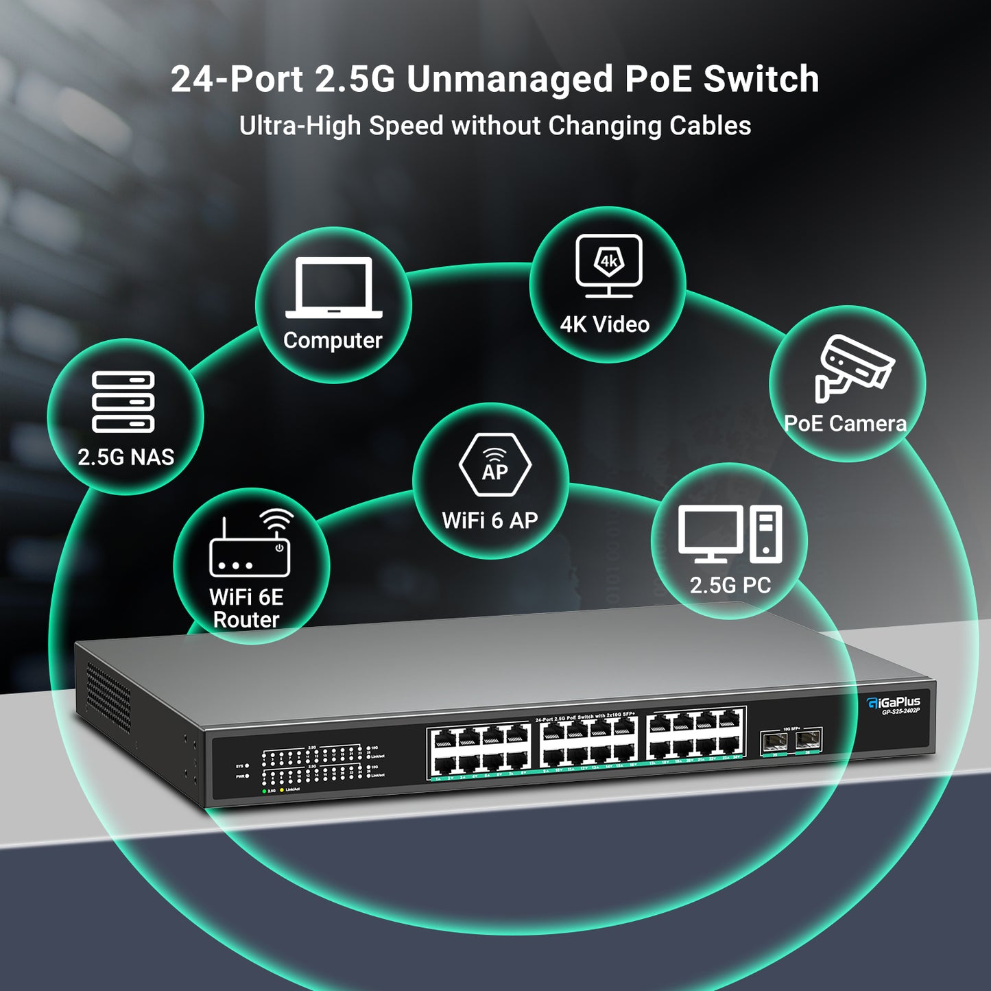 26 Port 2.5Gb Unmanaged PoE Switch with 2.5G Base-T PoE Ports and 10G SFP Uplink, 802.3af/at , 160Gbps Switching Capacity, GigaPlus 2.5G PoE Switch for 2.5G NAS/PC, WiFi6 Router, Wireless AP