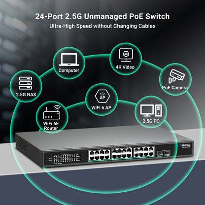 26 Port 2.5Gb Unmanaged PoE Switch with 2.5G Base-T PoE Ports and 10G SFP Uplink, 802.3af/at , 160Gbps Switching Capacity, GigaPlus 2.5G PoE Switch for 2.5G NAS/PC, WiFi6 Router, Wireless AP