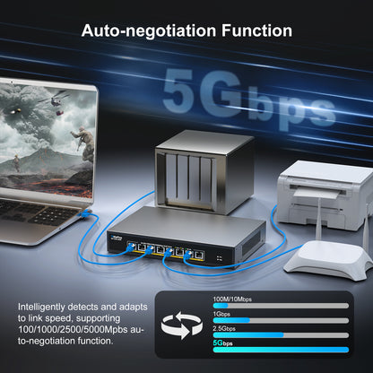8 Ports 5Gb Unmanaged Ethernet Switch with 8*5G Base-T Ports. For 5Gbe NAS/PC, 5Gbps Adapter/NIC, WiFi7 Router, Desktop/19-inch Rack Mount