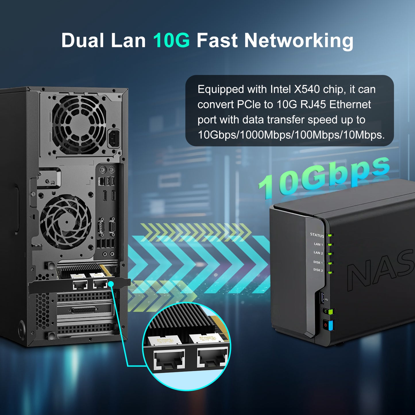 10G Dual RJ45 Port PCI-E Network Card, with X540 Controller, Gigaplus X540-T2 10Gb Ethernet Adapter with 2 * 10Gbe NIC, Support Windows/Linux/ESX Servers