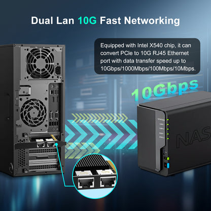 10G Dual RJ45 Port PCI-E Network Card, with X540 Controller, Gigaplus X540-T2 10Gb Ethernet Adapter with 2 * 10Gbe NIC, Support Windows/Linux/ESX Servers