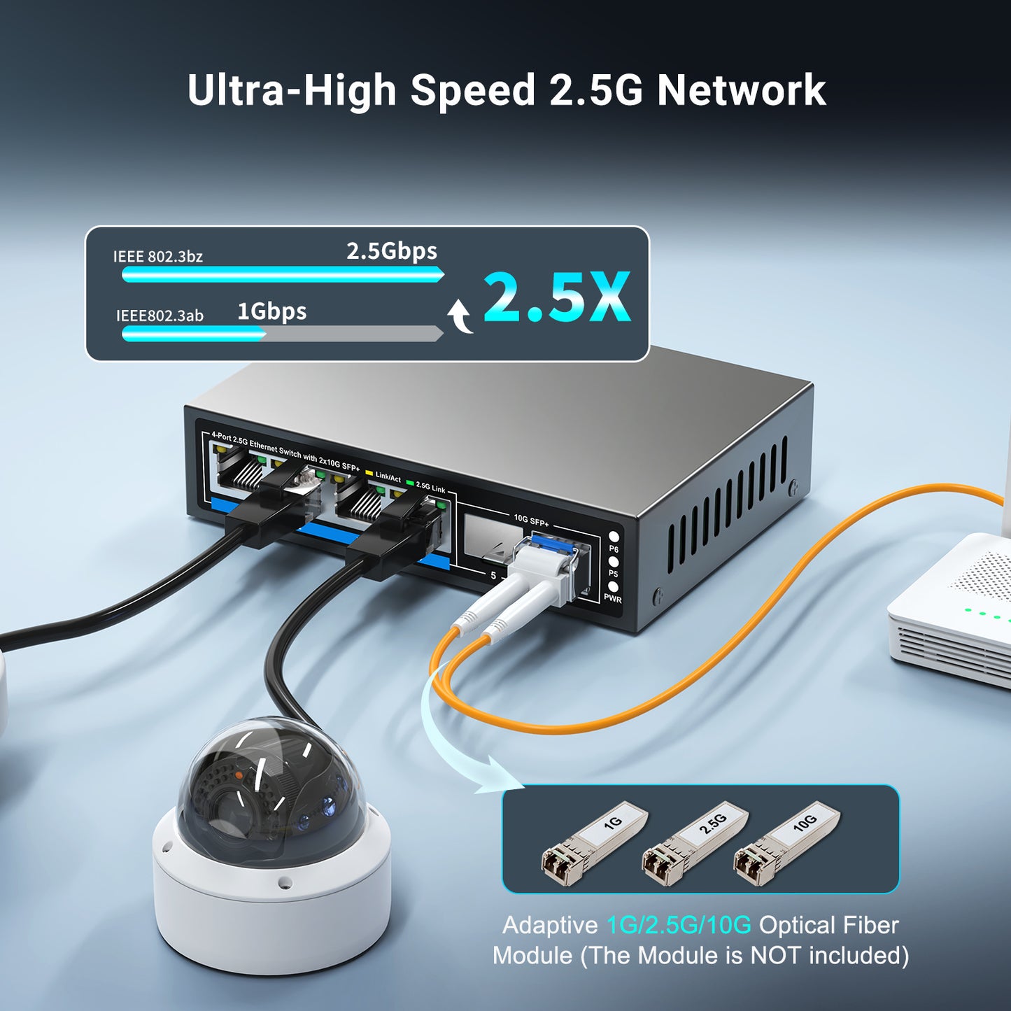 6 Ports 2.5Gb Unmanaged Ethernet Switch with 4* 2.5G Base-T Ports, 2* 10G SFP+ Ports. Fanless Design, Plug and Play