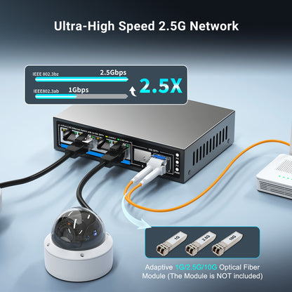 6 Ports 2.5Gb Unmanaged Ethernet Switch with 4* 2.5G Base-T Ports, 2* 10G SFP+ Ports. Fanless Design, Plug and Play