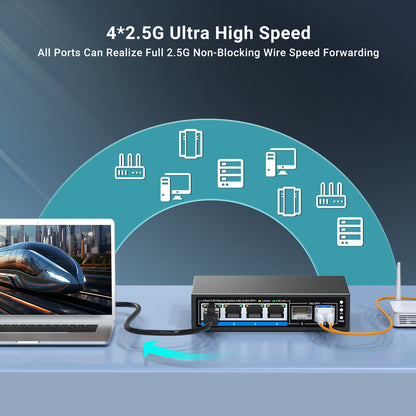6 Ports 2.5Gb Unmanaged Ethernet Switch with 4* 2.5G Base-T Ports, 2* 10G SFP+ Ports. Fanless Design, Plug and Play
